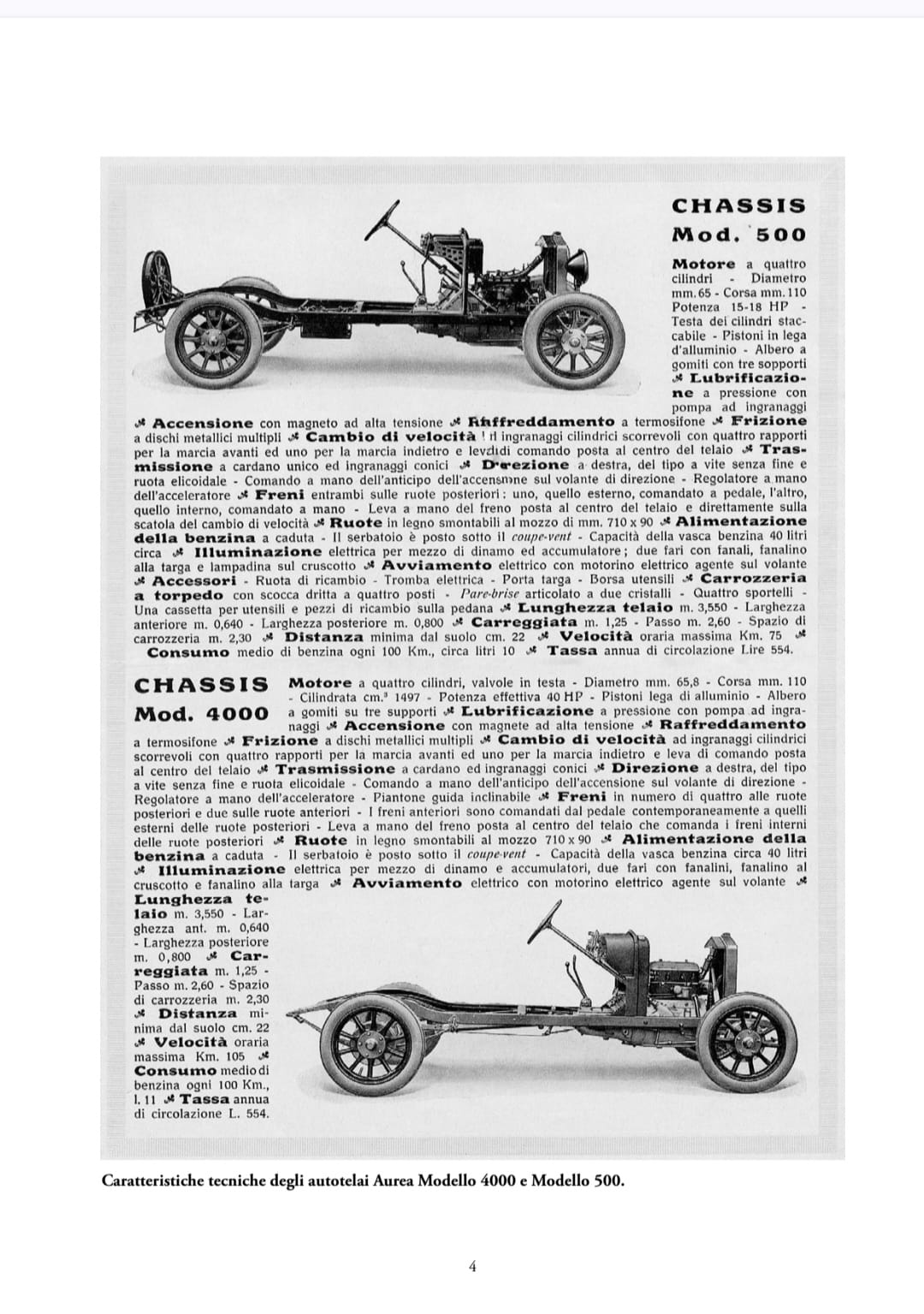 FIAT Fata Aurea 500 Torpedo